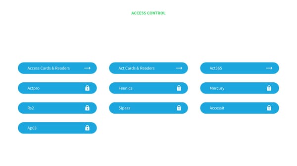 ACRE Landing Page - Page 3